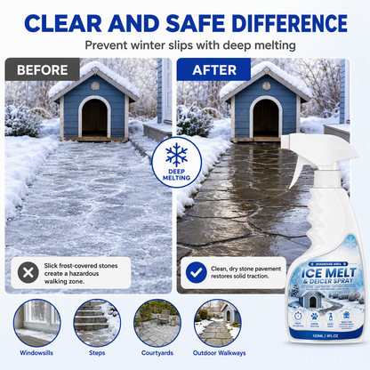 ❄️Outdoor De-Icing & Snow Melting Spray 💨