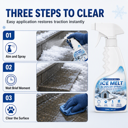 ❄️Outdoor De-Icing & Snow Melting Spray 💨